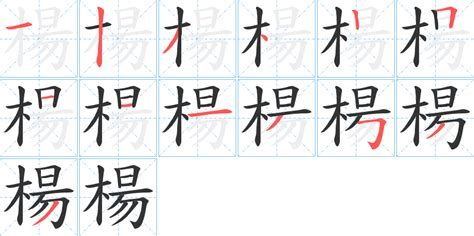 楊受成八字|【楊受成八字】楊受成八字命盤解析，財富保險庫的奧秘揭曉！